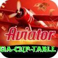 asia cup table Casino Elite v5.6.4