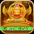 crictime scorecard - Casino Gold