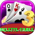 roulette table Pro - Casino & Slots